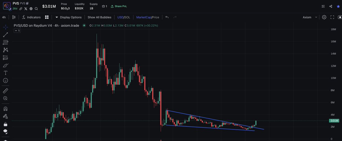 Market Watcher tweet media