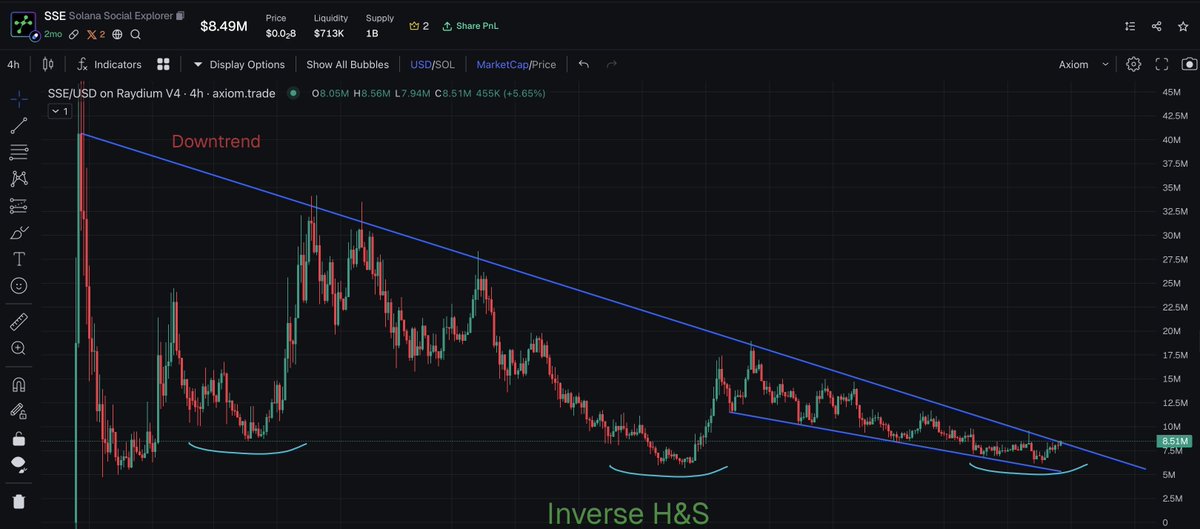 Market Watcher tweet media