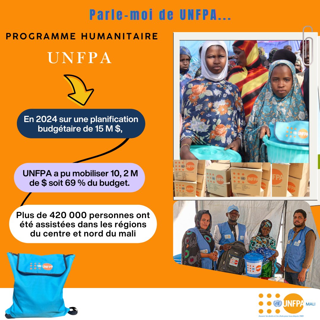 UNFPA MALI (@unfpa_mali) on Twitter photo Parle-moi de <a href="/unfpa_mali/">UNFPA MALI</a> dans #humanitaire avec l'appui de #CERF #Canada #OCHA #Norvège #Espagne #Koica #USAID #CRSV sous le leadership de <a href="/LemineMoujtaba/">Mohamed Lemine Ould Moujtaba</a>. <a href="/UNFPA_WCARO/">UNFPA WCARO</a> <a href="/onu_mali/">ONU MALI</a> Parle-moi de <a href="/unfpa_mali/">UNFPA MALI</a> dans #humanitaire avec l'appui de #CERF #Canada #OCHA #Norvège #Espagne #Koica #USAID #CRSV sous le leadership de <a href="/LemineMoujtaba/">Mohamed Lemine Ould Moujtaba</a>. <a href="/UNFPA_WCARO/">UNFPA WCARO</a> <a href="/onu_mali/">ONU MALI</a>