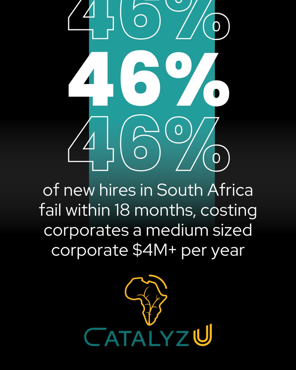 CatalyzU tweet media