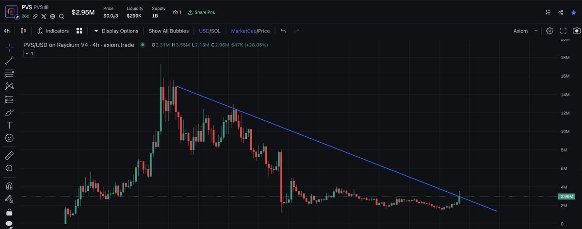 Market Watcher tweet media