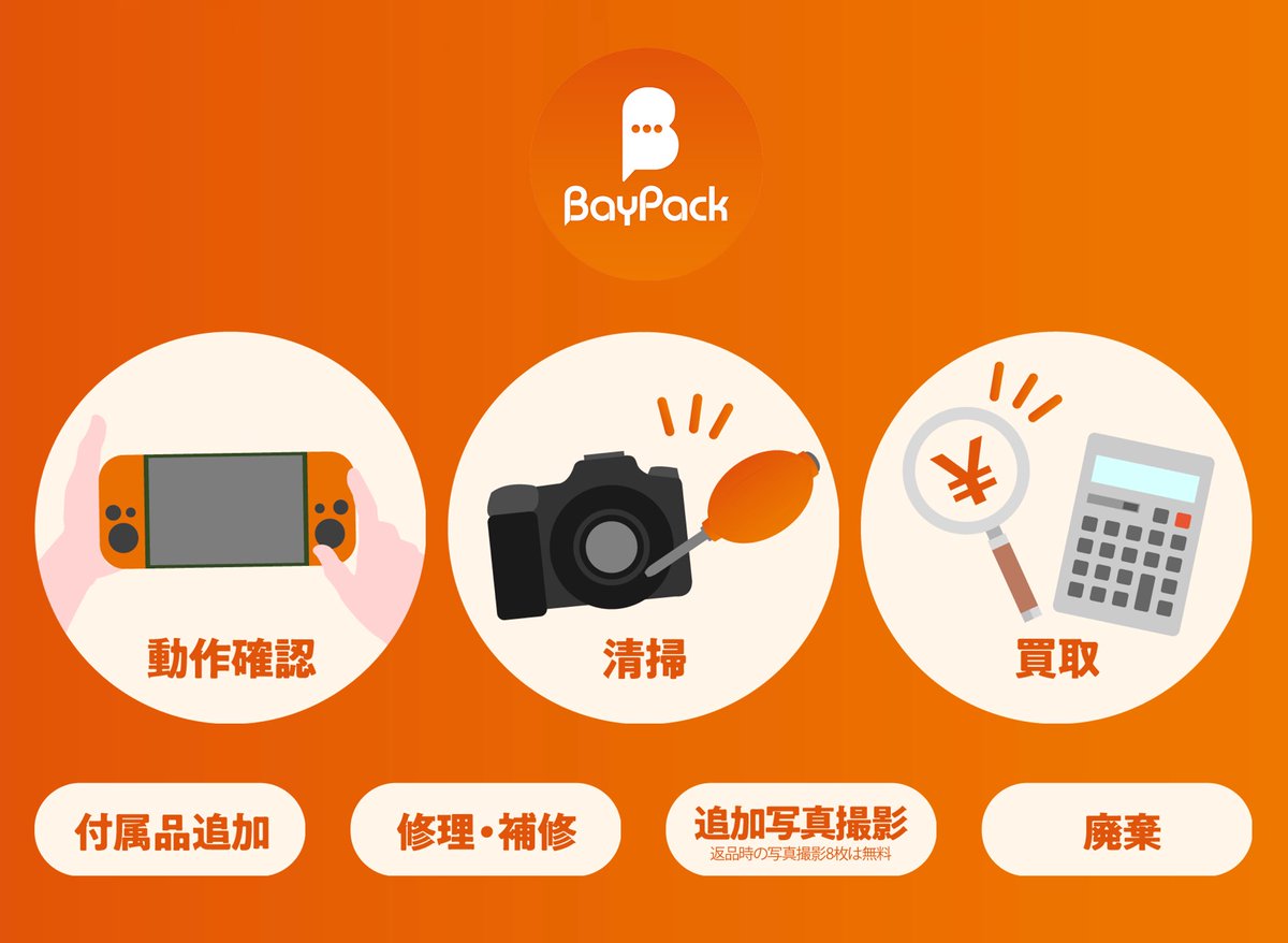 BayPack (@baypack_reffort) on Twitter photo BayPackãªãã·ã§ã³ãµãŒãã¹
è¿åãæ¥œã«ãªãã ãã§ã¯ãããŸããïŒ
ðžåäœç¢ºèª
ðžæž
æ
ðžè²·å
ðžä»å±å远å
ðžä¿®çã»è£ä¿®
ðžå»æ£
ãªã©
ã»ã©ãŒã«å¯ãæ·»ãããããããšãããŸã§å¯Ÿå¿ããããŸãïŒâš
ææã§ãããããã§ããŸã æ¥æ¬ã«è¿éããããæç¶å®ãã§ãâš
ææ¥ã¯ã©ããããå®ããªãã®ãã玹ä»ïŒâš BayPackãªãã·ã§ã³ãµãŒãã¹
è¿åãæ¥œã«ãªãã ãã§ã¯ãããŸããïŒ
ðžåäœç¢ºèª
ðžæž
æ
ðžè²·å
ðžä»å±å远å
ðžä¿®çã»è£ä¿®
ðžå»æ£
ãªã©
ã»ã©ãŒã«å¯ãæ·»ãããããããšãããŸã§å¯Ÿå¿ããããŸãïŒâš
ææã§ãããããã§ããŸã æ¥æ¬ã«è¿éããããæç¶å®ãã§ãâš
ææ¥ã¯ã©ããããå®ããªãã®ãã玹ä»ïŒâš