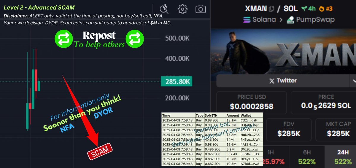 David Crypto Scam Hunter tweet media