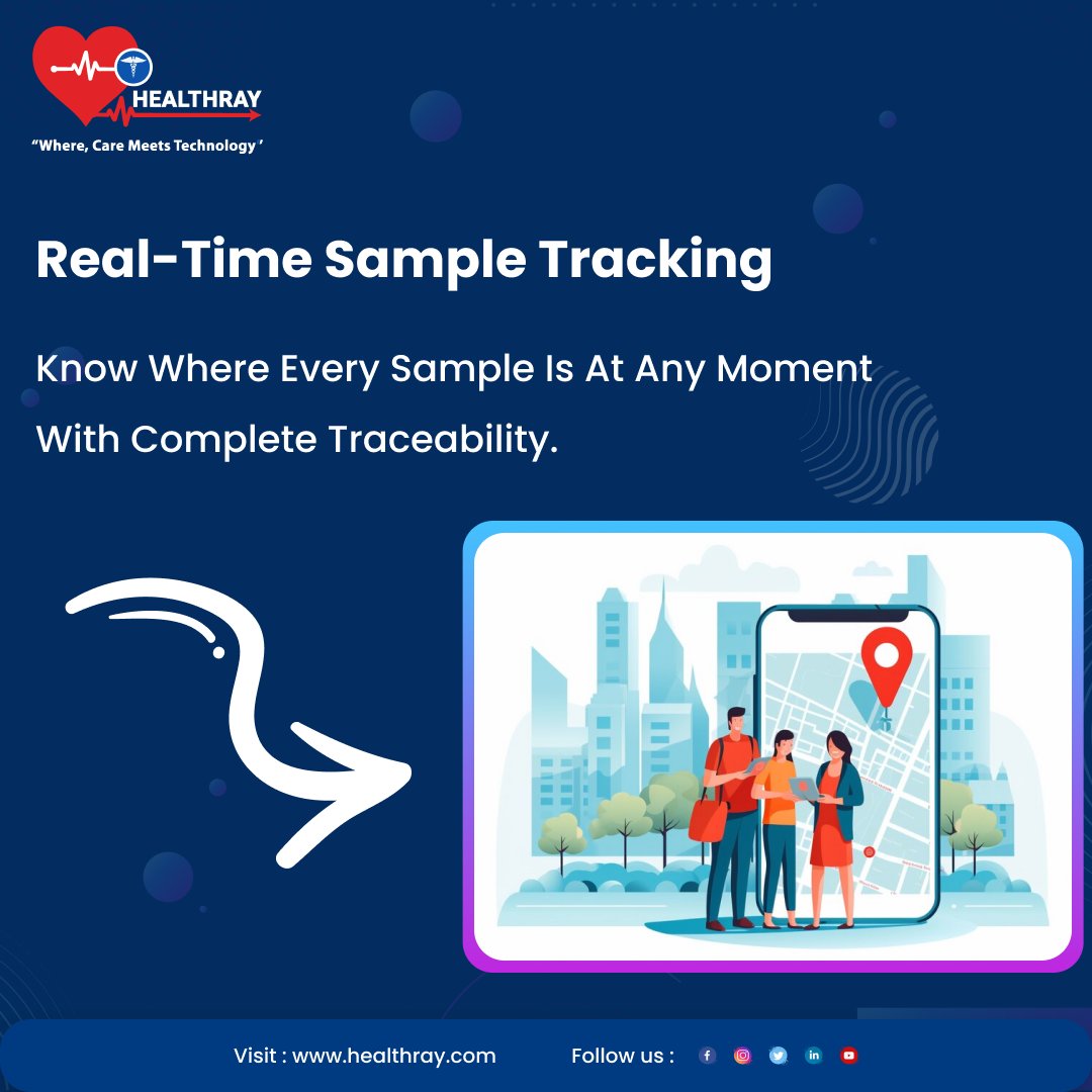 healthray_'s tweet photo. 🧪 Optimize Lab Workflows With Advanced LIMS ⚙️📊
 
Reimagine your laboratory operations with the power of Advanced Laboratory Information Management Systems (LIMS)!

#LabManagement #HealthcareInnovation #FutureOfDiagnostics #Healthray #SmartLabs https://t.co/07RqCXTwxL