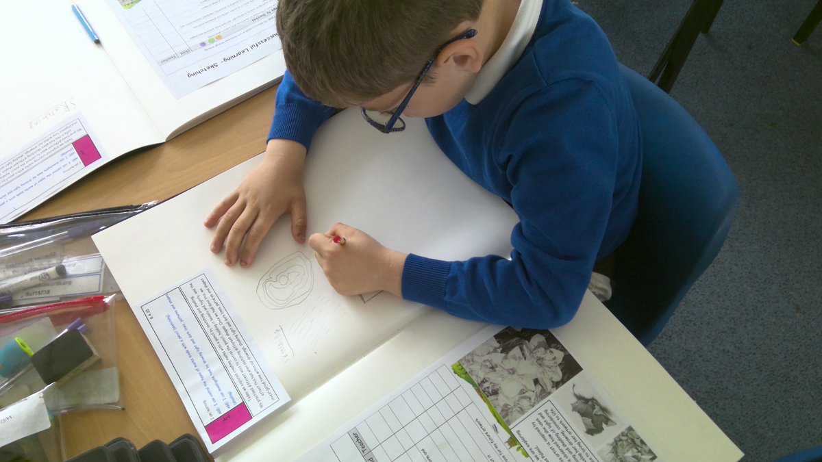 Kibworth CE Primary tweet media