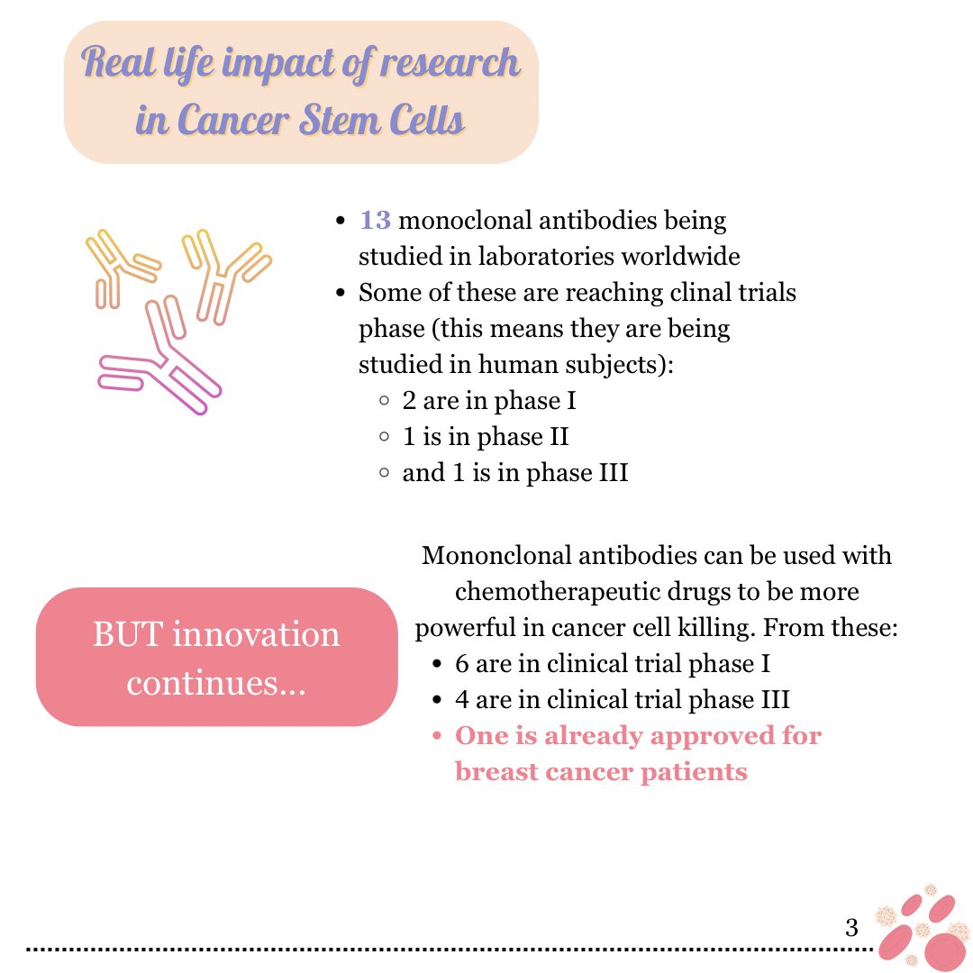 As part of the <a href="/IMFAHE/">IMFAHE</a> Quarter Course Careers in Science, I did a slide deck carousel about the importance of Cancer Stem Cells for Cancer Research. #openscience #science #sciencecommunication #cancerresearch