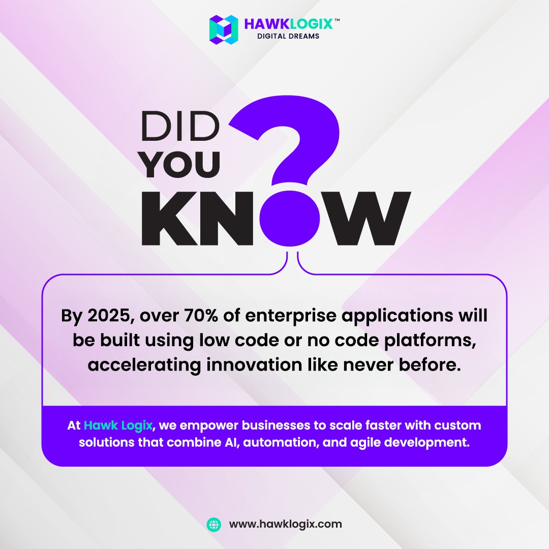 HAWKLOGIX1's tweet photo. By 2025, over 70% of enterprise applications will leverage low-code/no-code platforms—ushering in a new era of accelerated digital transformation and operational efficiency.

#HawkLogix #SoftwareCompany #SoftwareDevelopment #DigitalTransformation #LowCodeNoCode https://t.co/dhpa9XxeUU