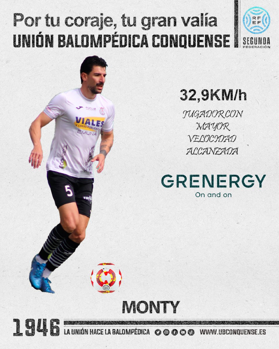 📢 #UBConquense❗ 

Monty fue el jugador #GrenergyRenovables 🔋⚡🌳 de nuestro último partido con... ¡32,9 kilómetros/hora alcanzados!

El esfuerzo de nuestro defensor gracias a la tecnología de 
<a href="/oliversports_ai/">OLIVER SPORTS</a>

 👌👌👌

 #UniónBalompédica #SegundaRFEF