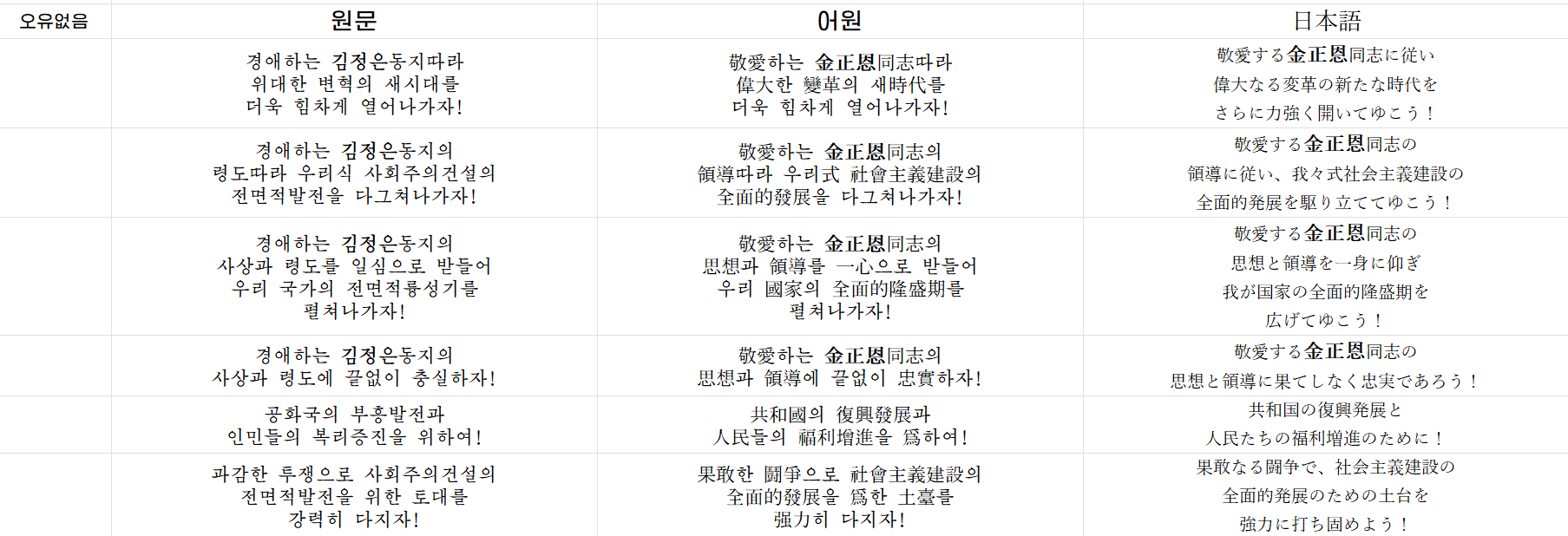 Kantoku101/🇰🇵간또꾸101/🇰🇷간토쿠101 (@Kantoku101_kp) / X Kantoku101/🇰🇵간또꾸101/🇰🇷간토쿠101 (@Kantoku101_kp) / X