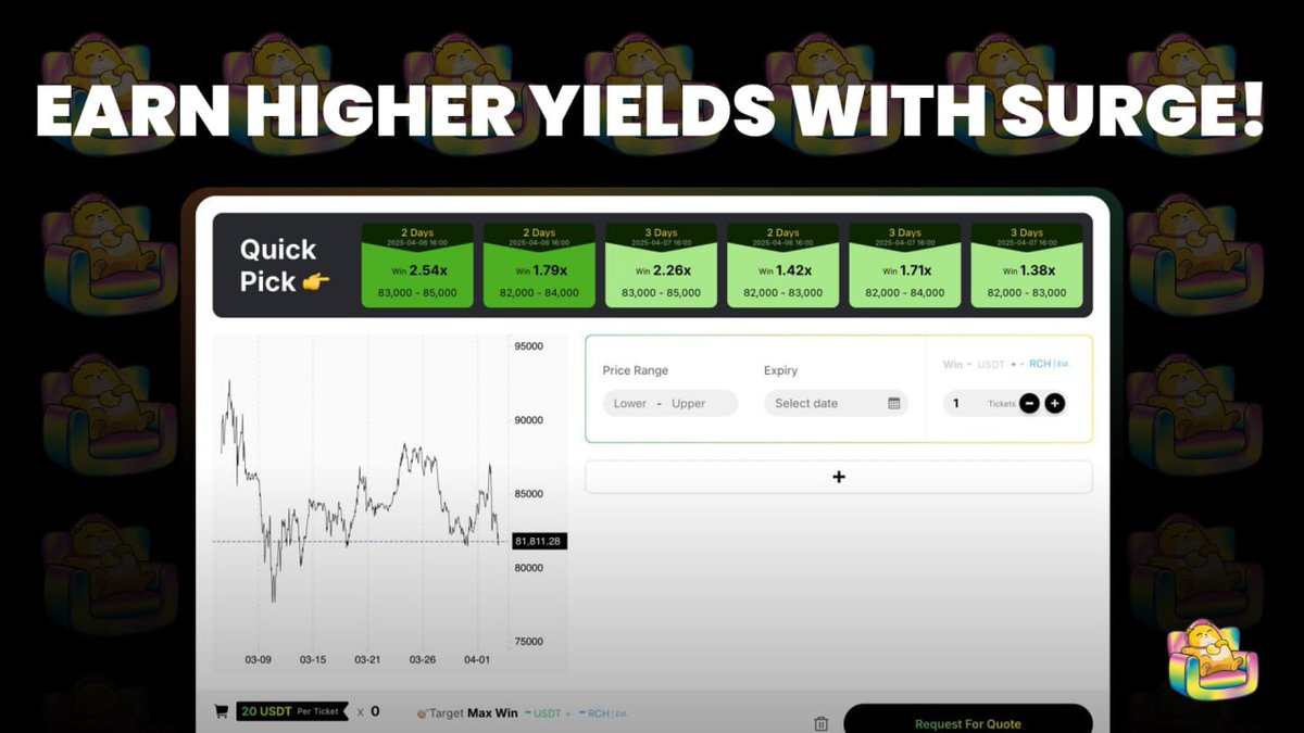 Bear market? No problem

You can still maximize your DeFi yield with Surge on <a href="/SOFAorgDAO/">SOFA.org</a>!

Surge gives you access to advanced, on-chain investment strategies using structured products, which are designed to outperform traditional staking and farming, even in tough market