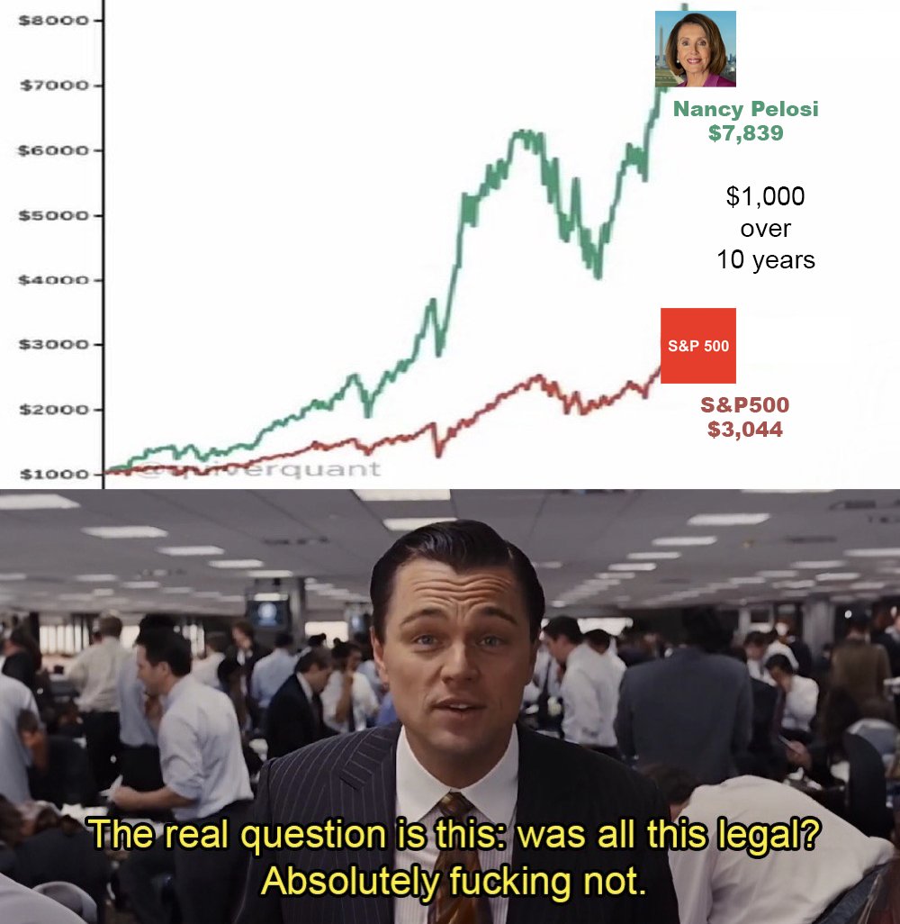 Nancy Pelosi has now made over $1Billion trading stocks while working a $174k job
