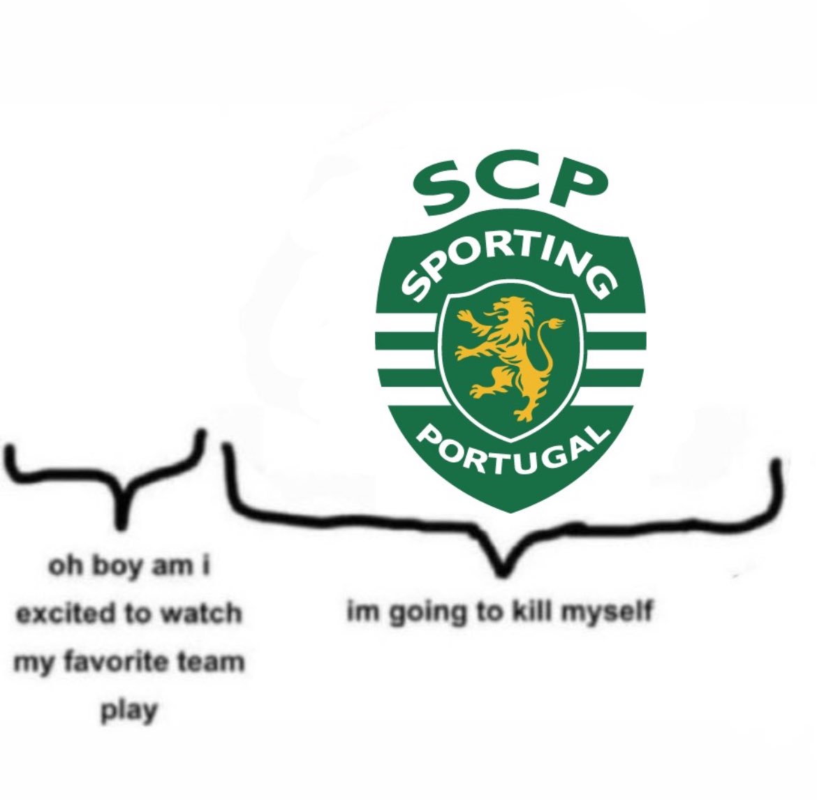 eu todos os dias que é dia de Sporting: