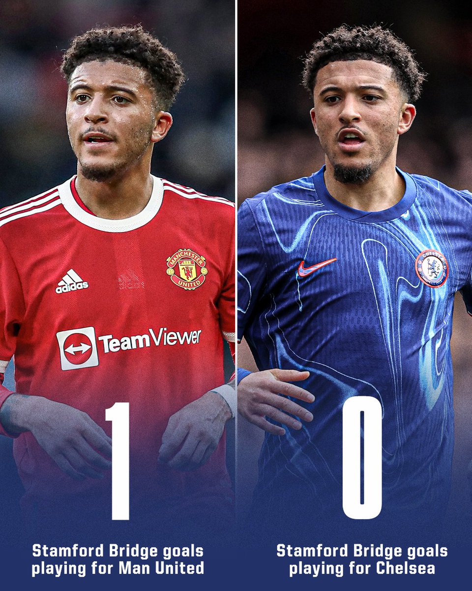 Jadon Sancho has scored more goals at Stamford Bridge for Manchester United than he has in a Chelsea shirt 😮