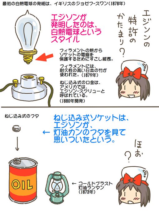 売れのこったブラウン管のおはなし。(1452)

エジソンの白熱電球 