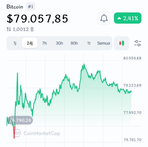 simpanbitcoin's tweet image. I've been using Bitrue to trade digital currencies safely and easily. Use my invitation link to join me and receive up to 1,000 USDT rewards
bitrue.com/node-server/ap…