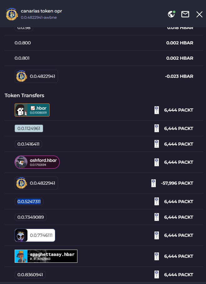 patrocinees's tweet image. #NFTpackt AIRDROP $Packt #HBAR
Compra 1 x 10Hbar, recibe 1º Airdrop 5Hbar y recibe micro aidrops hasta que lo vendas¡¡¡
market.kabila.app/en/collections…
