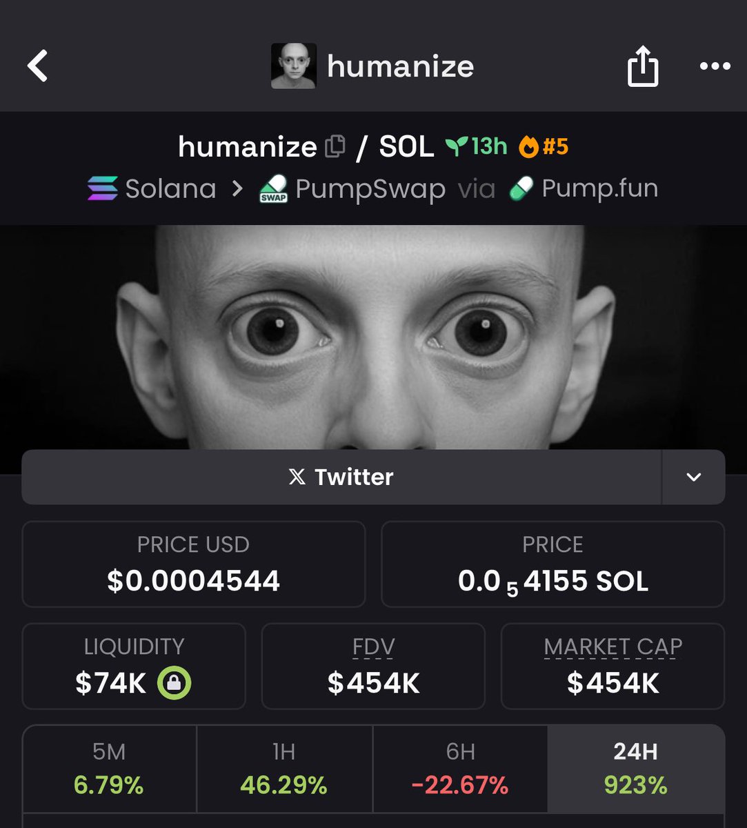 dollysznn's tweet image. Aped #Humanize at 350k

Looking solid and moving nicely

7CHTaFLQEHndoPkafA31twwSjZnZGtKNgKwPxqwtpump

Watch your entry, this is the next runner