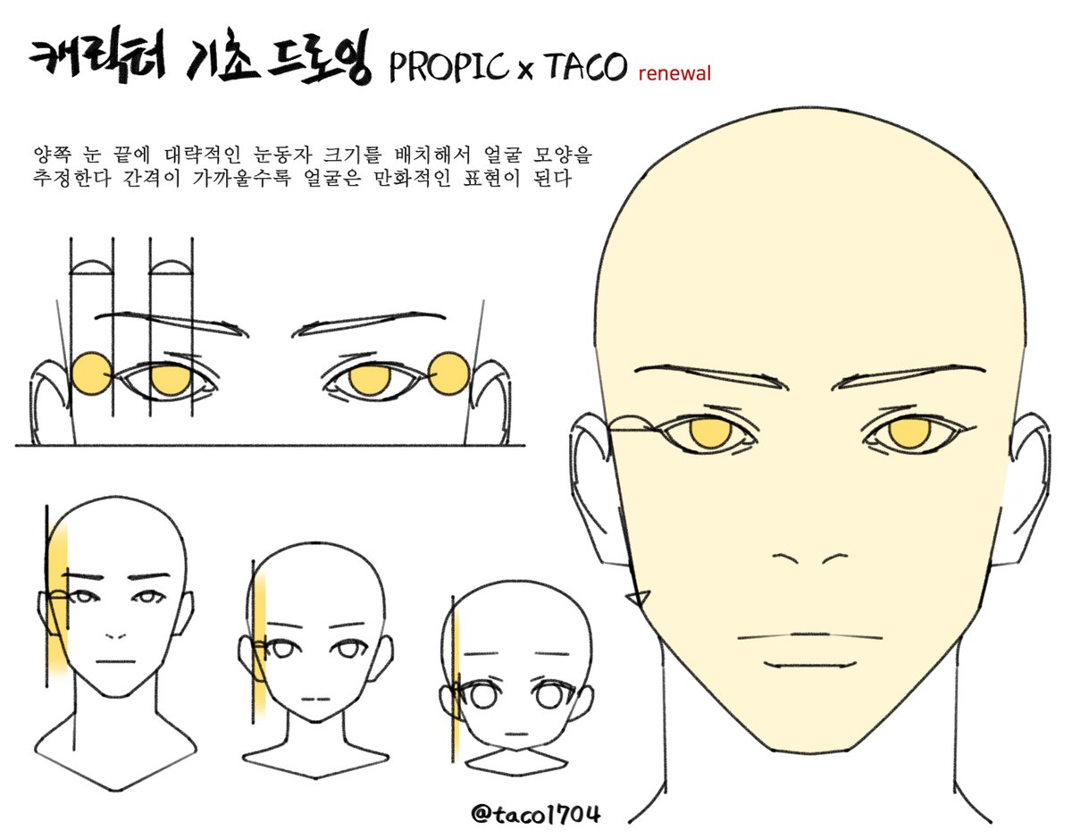 양쪽 눈 끝에 대략적인 눈동자 크기를 배치해서 얼굴 모양을 측정한다
간격이 가까울수록 얼굴은 만화적인 표현이 된다
両目の先端におおよその瞳の大きさを配置して顔の形を測定する
間隔が近いほど顔は漫画的な表現になる