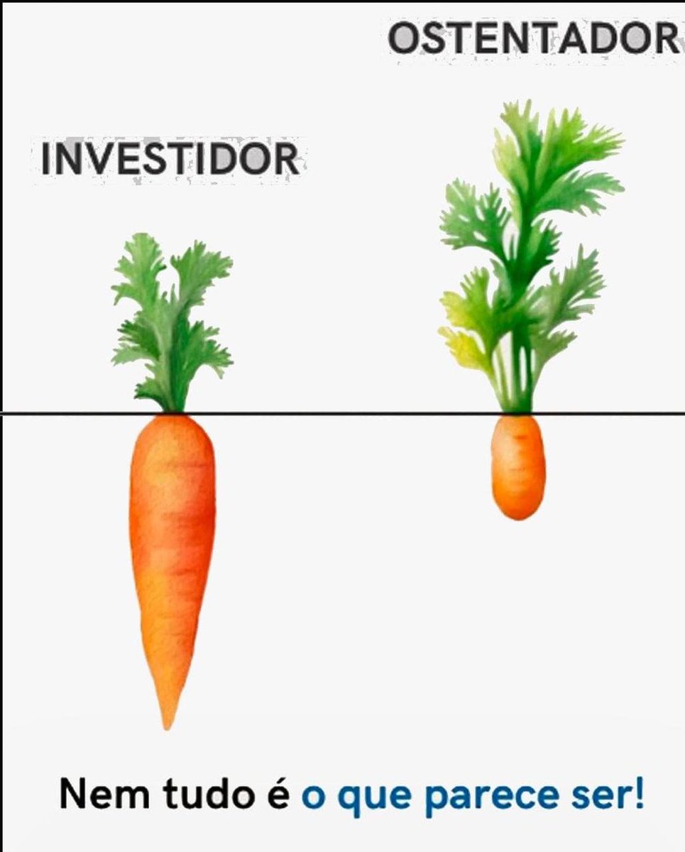 Clinifin's tweet photo. É o que é. https://t.co/Mk78rKJOEl