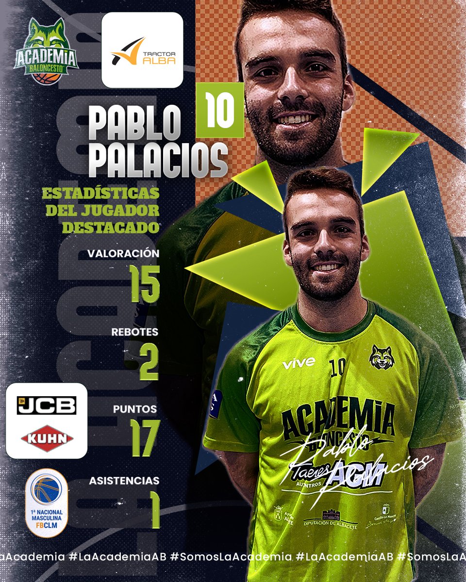 LaAcademiaAB's tweet photo. 💚 El último Jugador Tractoralba del @empledis Academia Baloncesto AB recae también sobre Palacios. ¡Buen curro!

#SomosLaAcademia #LaAcademiaAB #AcademiaBaloncestoAlbacete #Baloncesto #Albacete #BaloncestoAlbacete #Empledis #Tractoralba https://t.co/JFloQ8zQLH