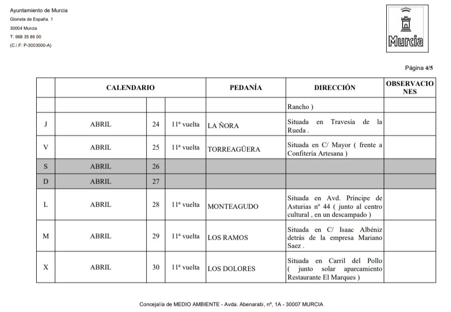 🚨 Las quemas agrícolas, sin autorización, están prohibidas en todo el término municipal del Ayuntamiento de Murcia.

Aquí te dejamos la ubicación del contenedor para restos de poda
