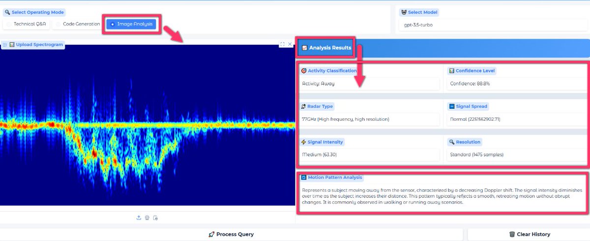 UofG News (@uofgnews) on Twitter photo An AI-powered ‘virtual expert’ in radio-frequency sensing created by a team from <a href="/UofGEngineering/">UofG Engineering</a> and <a href="/imperialcollege/">Imperial College London</a> could help advance the development of new technologies, including sophisticated healthcare monitoring techniques.
Read more here: gla.ac.uk/news/headline_… An AI-powered ‘virtual expert’ in radio-frequency sensing created by a team from <a href="/UofGEngineering/">UofG Engineering</a> and <a href="/imperialcollege/">Imperial College London</a> could help advance the development of new technologies, including sophisticated healthcare monitoring techniques.
Read more here: gla.ac.uk/news/headline_…