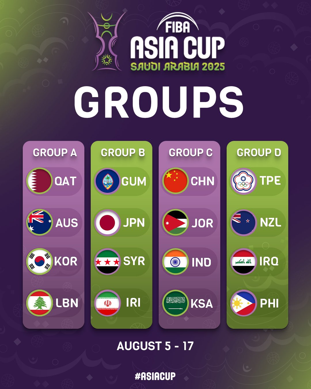 FIBA Asia Cup (@FIBAAsiaCup) / X