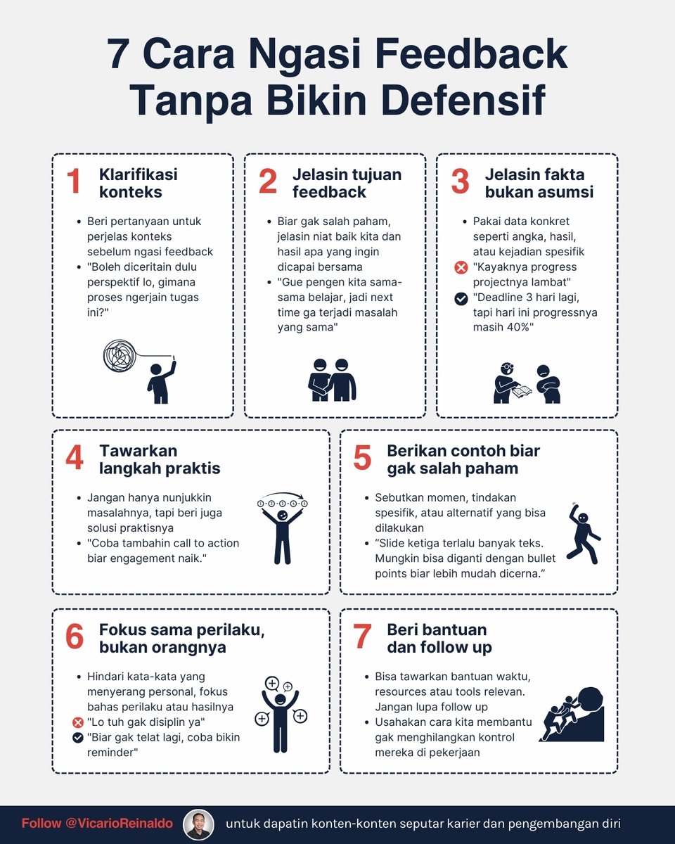 vicarioreinaldo's tweet photo. Skill yang penting dipelajari buat manager baru → menyampaikan feedback tanpa bikin penerimanya defensif

Karena gue sering mengamati, ada sebagian orang yang menganggap feedback itu ancaman: https://t.co/hzQKt6UnlU