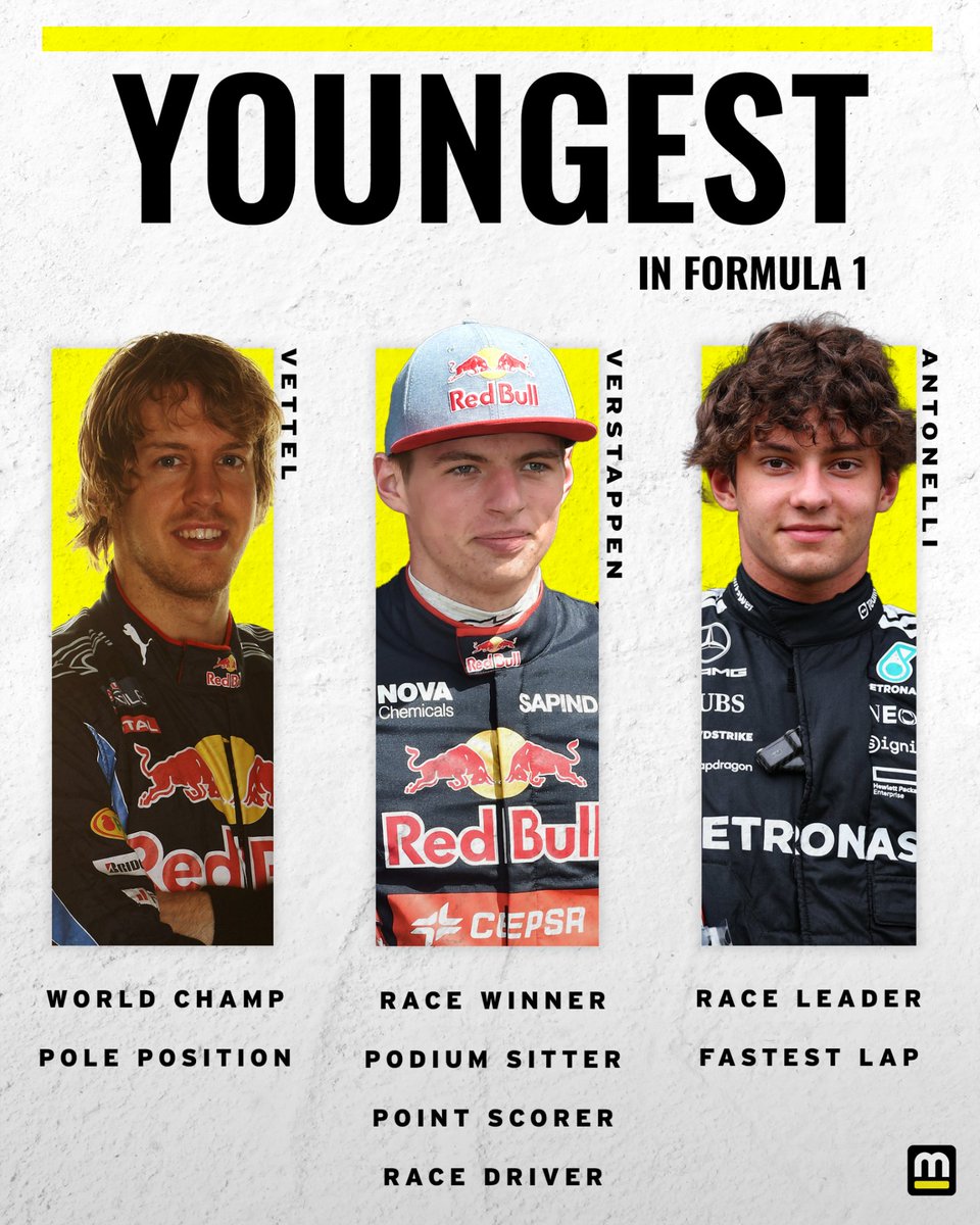 Motorsport tweet media