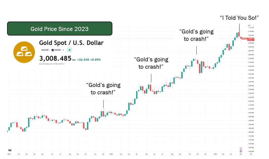 Bald Guy Money tweet media