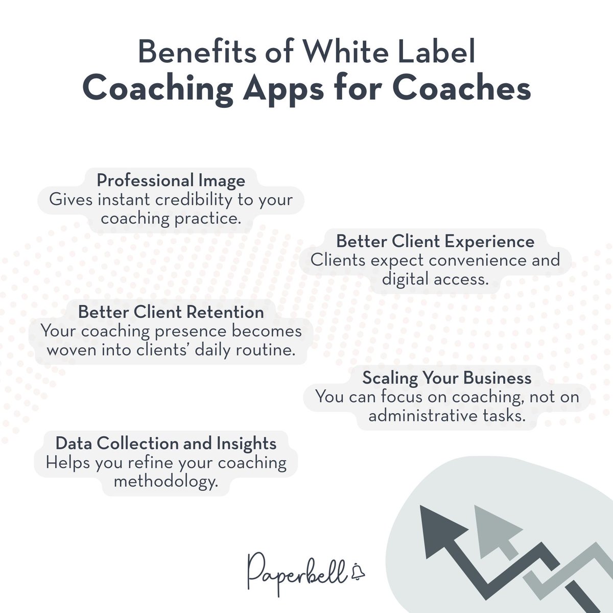 bypaperbell's tweet image. White label coaching apps sound impressive… but are they worth it? 🤔 This guide breaks down the pros, cons, hidden costs, and simpler alternatives for coaches. #LifeCoachTools #CoachingSoftware #Paperbell

Read here: ppr.me/white-label-co…
