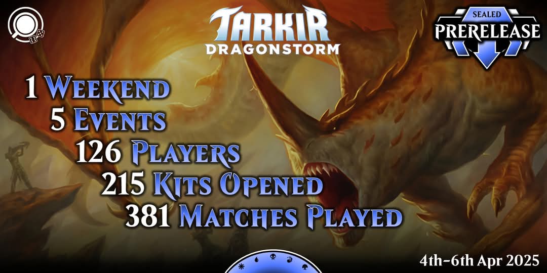 Big numbers <a href="/TheDiceCup/">TheDiceCup</a> this weekend for #MTG prerelease! Our most tickets sold ever!!

<a href="/Wizards_MagicEU/">Magic Europe</a> #WotC