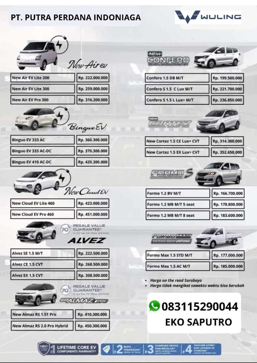 mahaeksa's tweet photo. Udah gausah fafifu waktumu beli mobil sekarang!!!
#wuling #wulingperdana #wulingpasuruan #wulingjawatimur #mobilbaru #alvez #almaz #confero #wulingmotor #airev #cloudev #binguo https://t.co/2CBzIJnG9q