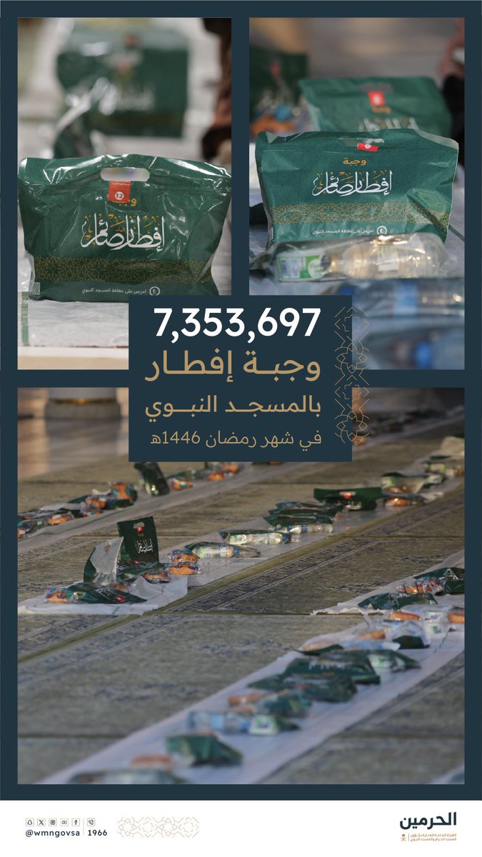 wmngovsa's tweet photo. 7,353,697 وجبة إفطار بالمسجد النبوي خلال شهر رمضان المبارك.

#المسجد_النبوي https://t.co/eiL52D305Z