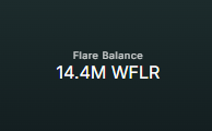CK113311's tweet photo. 129K FLR dividends from @FlareBank 
 
Next up 200K 😎 Goal 2 Progress: 29%

✅ 20M $FLR TVL
✅ 9th largest TVL on Flare

Buy/Mint 👉 https://t.co/A2T2ZHz3Rc
Telegram 👉 https://t.co/wR3MIyP05i

$FLR $SGB $XRP $BTC $DOGE $KWT @FlareNetworks @cand_dao https://t.co/HuW2xDT0VS