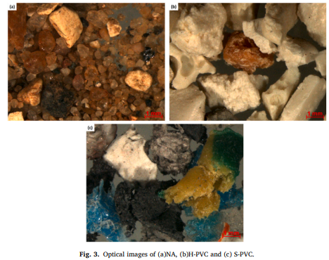 HamidGh12's tweet photo. Sustainable repurposing of polyvinyl chloride waste as aggregates in l... https://t.co/43sMo0JxJa https://t.co/cTmot5jwFA