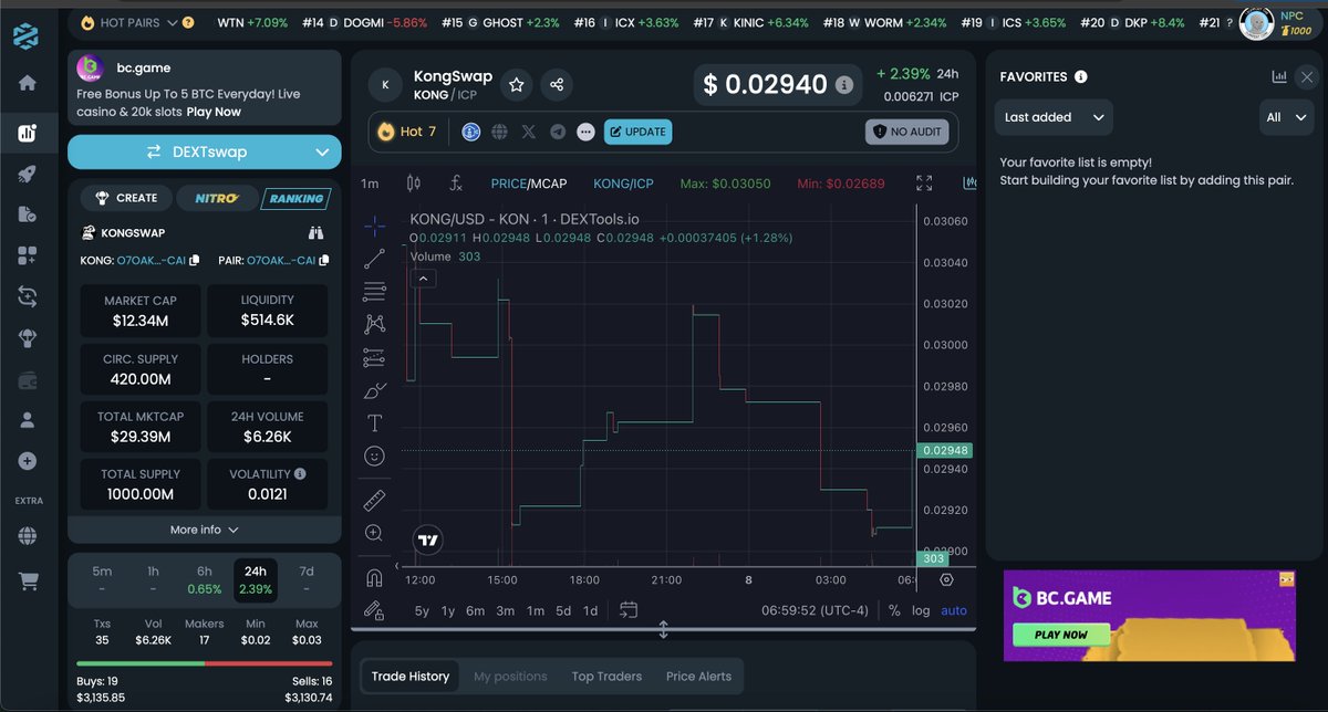 Kong is now on <a href="/DEXToolsApp/">DEXTools</a>! #ICP 

You can now view all token pairs on KongSwap all on DexTools

More Integrations are on the way

🦍 #KONG