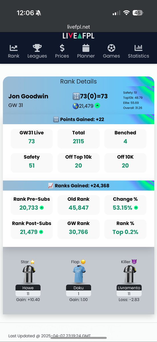 Jon Goodwin tweet media
