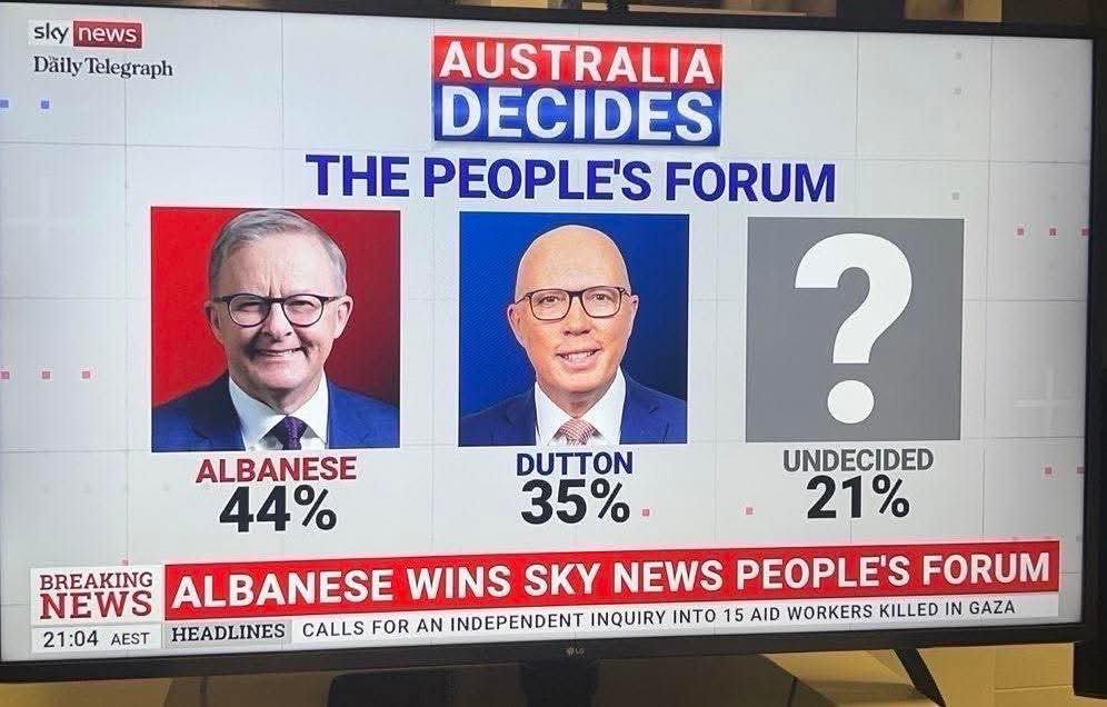 CockWog's tweet photo. @LNPQLD @PeterDutton_MP Bruh.... https://t.co/ZA6idYmB3h