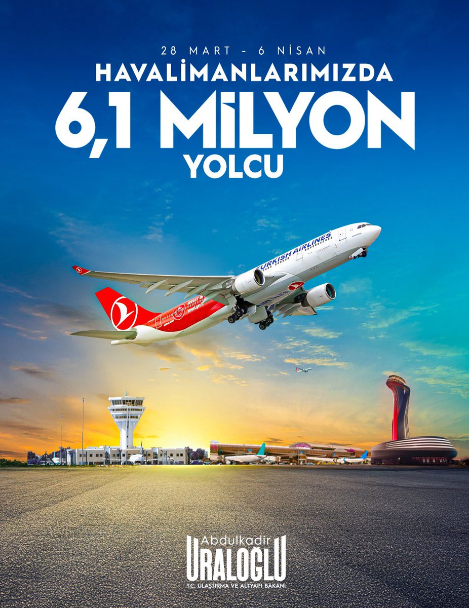 Havacılıkta Zirveye Uçuyoruz ✈️

Ramazan Bayramı tatilini kapsayan 28 Mart-6 Nisan tarihlerinde havalimanlarımızda 6 milyon 107 bin 894 yolcuya hizmet verdik.

✈️ İstanbul Havalimanımızda
🗓️ 6 Nisan Pazar günü
👥 258 bin 242 yolcu ile

✈️ Esenboğa Havalimanımızda
🗓️ 6 Nisan Pazar