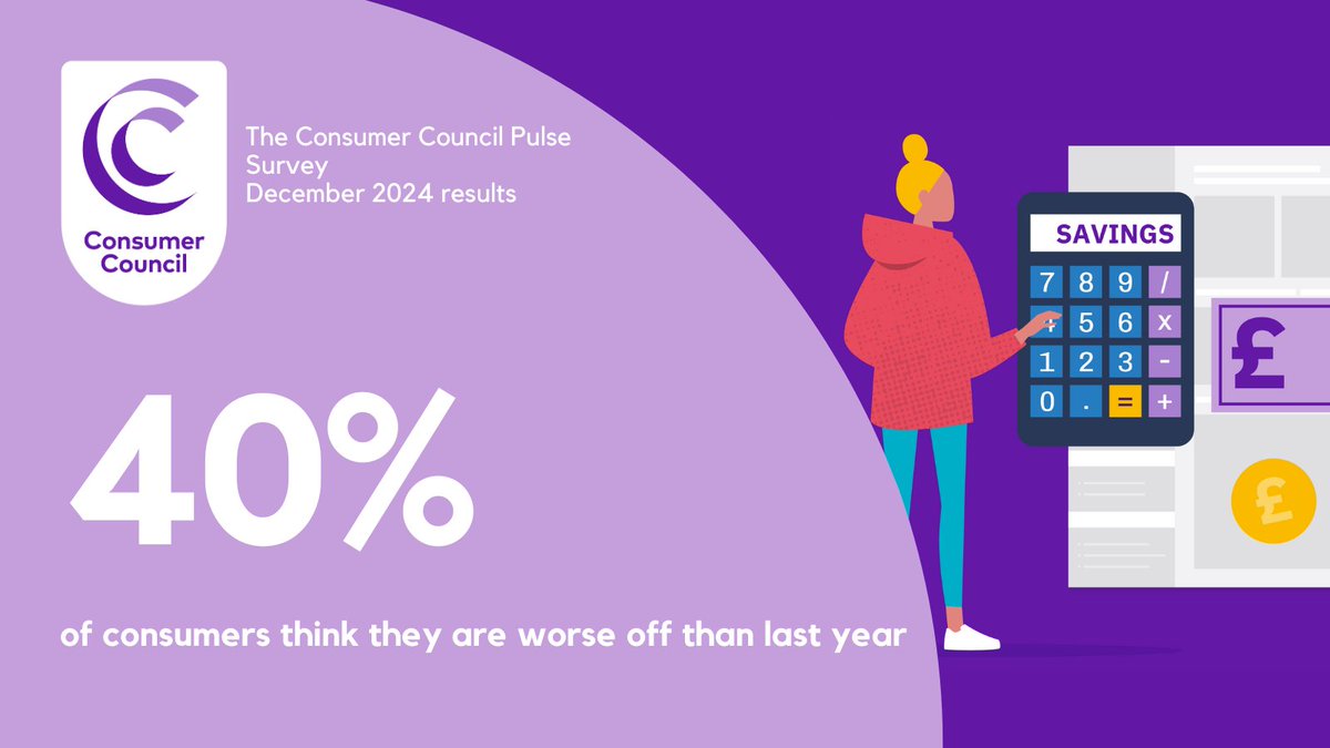 Today we released our latest Pulse Survey. 
This quarterly research looks at the impact the cost of living crisis is having on consumers here and acts as a ‘temperature check’ of how people are coping.

The latest survey found that two in five (40%) Northern Ireland consumers