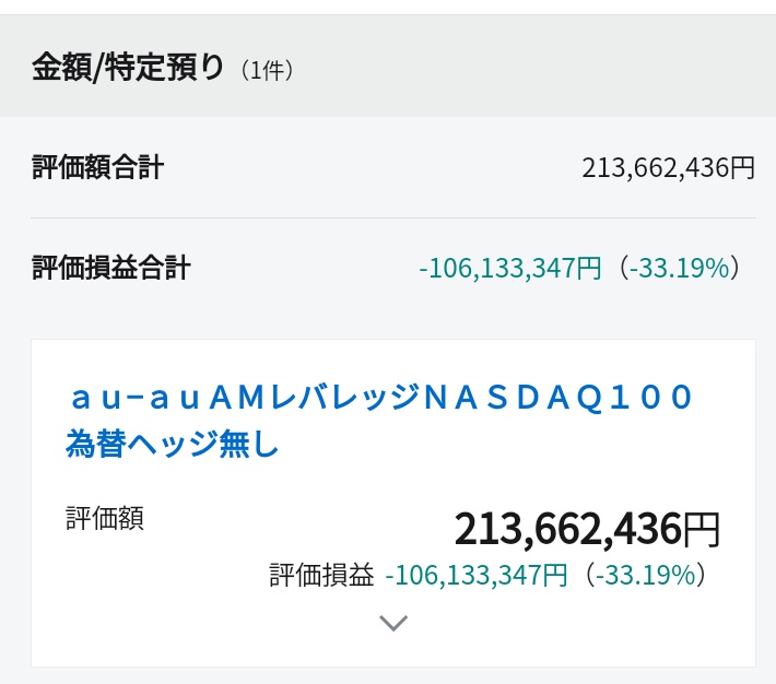 サイコパス投資家 tweet media