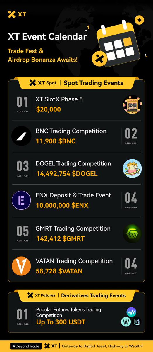 aropsng's tweet photo. 📅 XT Event Calendar🚀 Trade Fest & Airdrop Bonanza Awaits! 🚀
🔥 Spot, Futures, Social & Community Events—All in One Place!
💡 Join now & trade your way to the top!
#XT #XTEvent #CryptoTrading #Airdrop
About https://t.co/CDPhyhUTVA https://t.co/ErfJ35eeTN