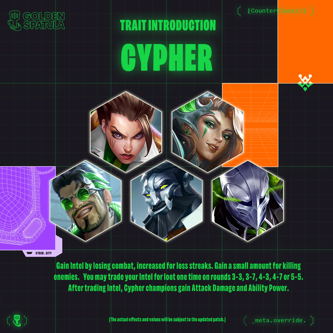 goldenspatula's tweet photo. 🔥 Get a sneak peek at some of the new traits coming in the new set: Cyber City! Which one are you most excited about?
And that’s just the beginning—even more thrilling surprises await!
📅 See you on April 15!
#GoldenSpatula #CyberGS #GSNewSet #HackIntoGS https://t.co/jpo1ieQJws