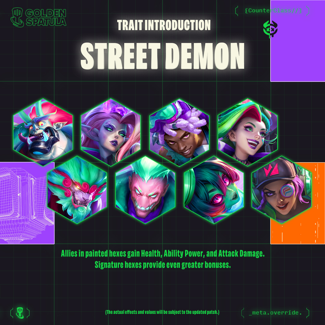 goldenspatula's tweet photo. 🔥 Get a sneak peek at some of the new traits coming in the new set: Cyber City! Which one are you most excited about?
And that’s just the beginning—even more thrilling surprises await!
📅 See you on April 15!
#GoldenSpatula #CyberGS #GSNewSet #HackIntoGS https://t.co/jpo1ieQJws