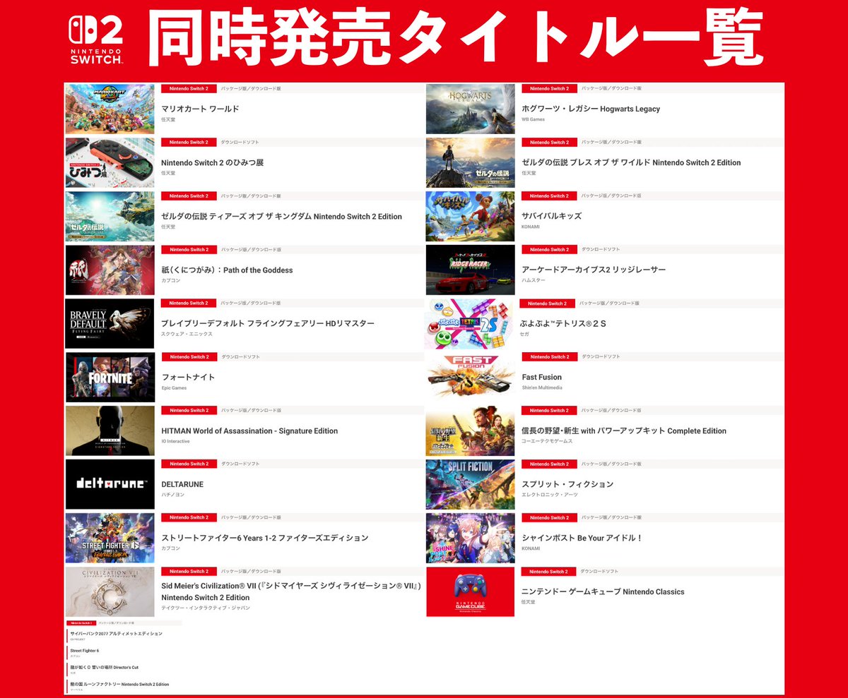 Nintendo Switch2同時発売ソフトタイトル一覧】 スイッチ2先着販売
