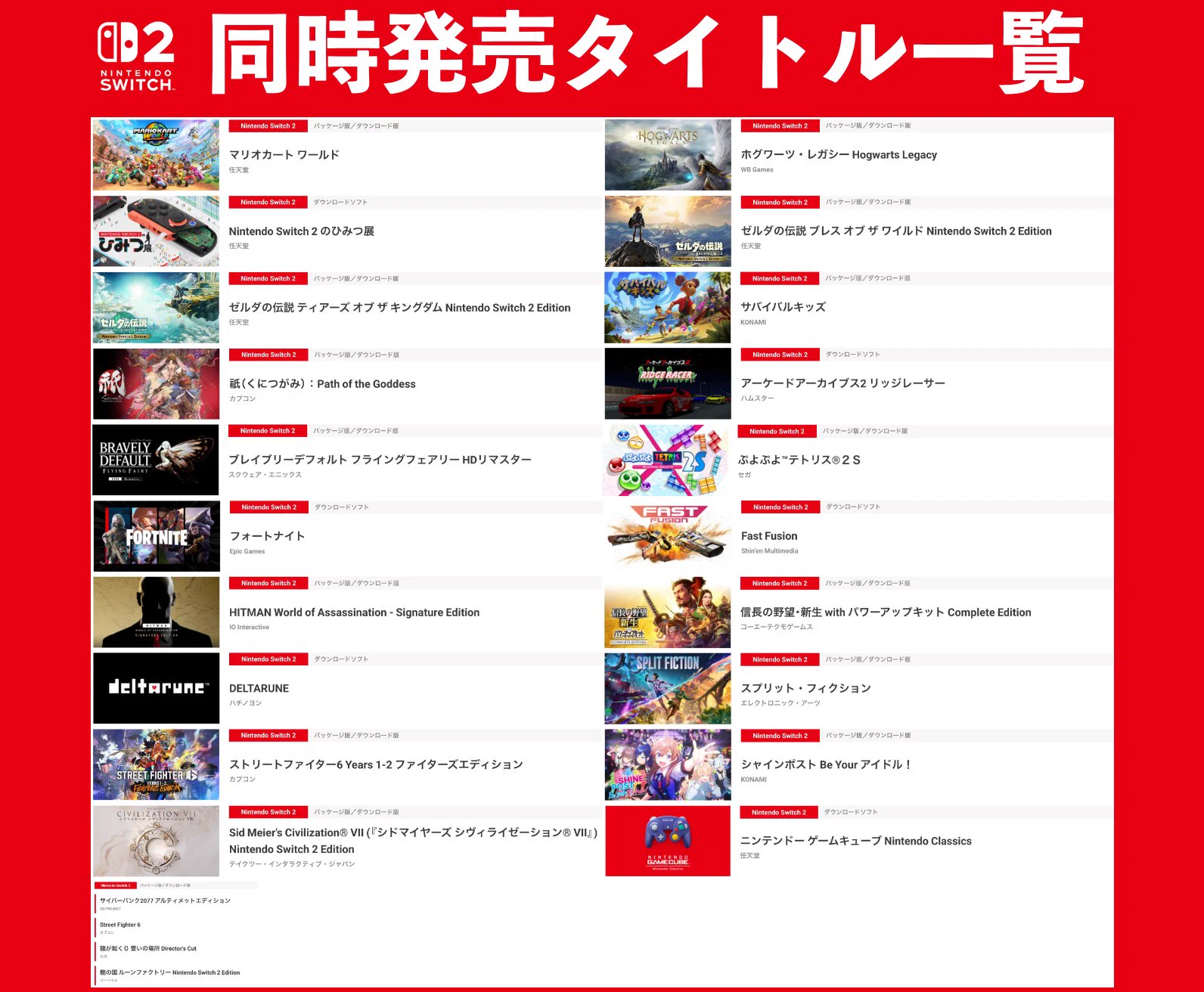 ゲーム速報@新作ゲーム情報 on X: 