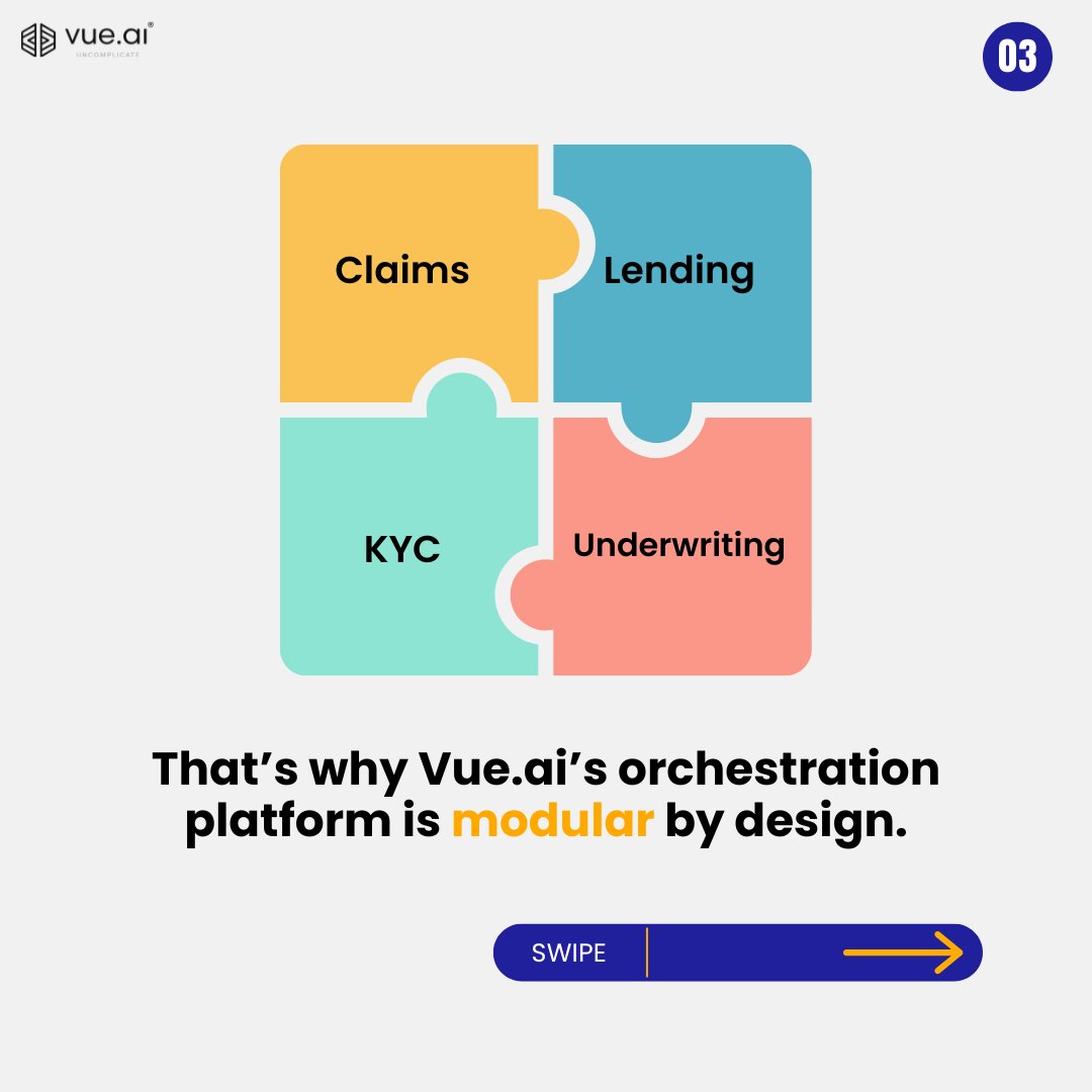 Vue.ai tweet media