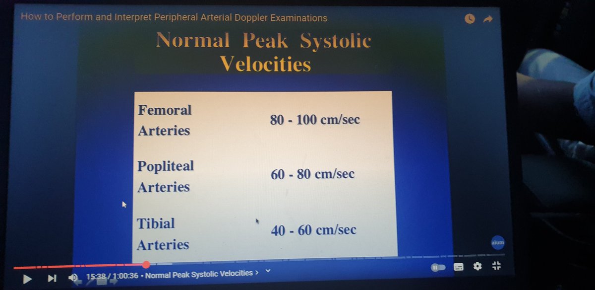 PSV  lower extremity doppler