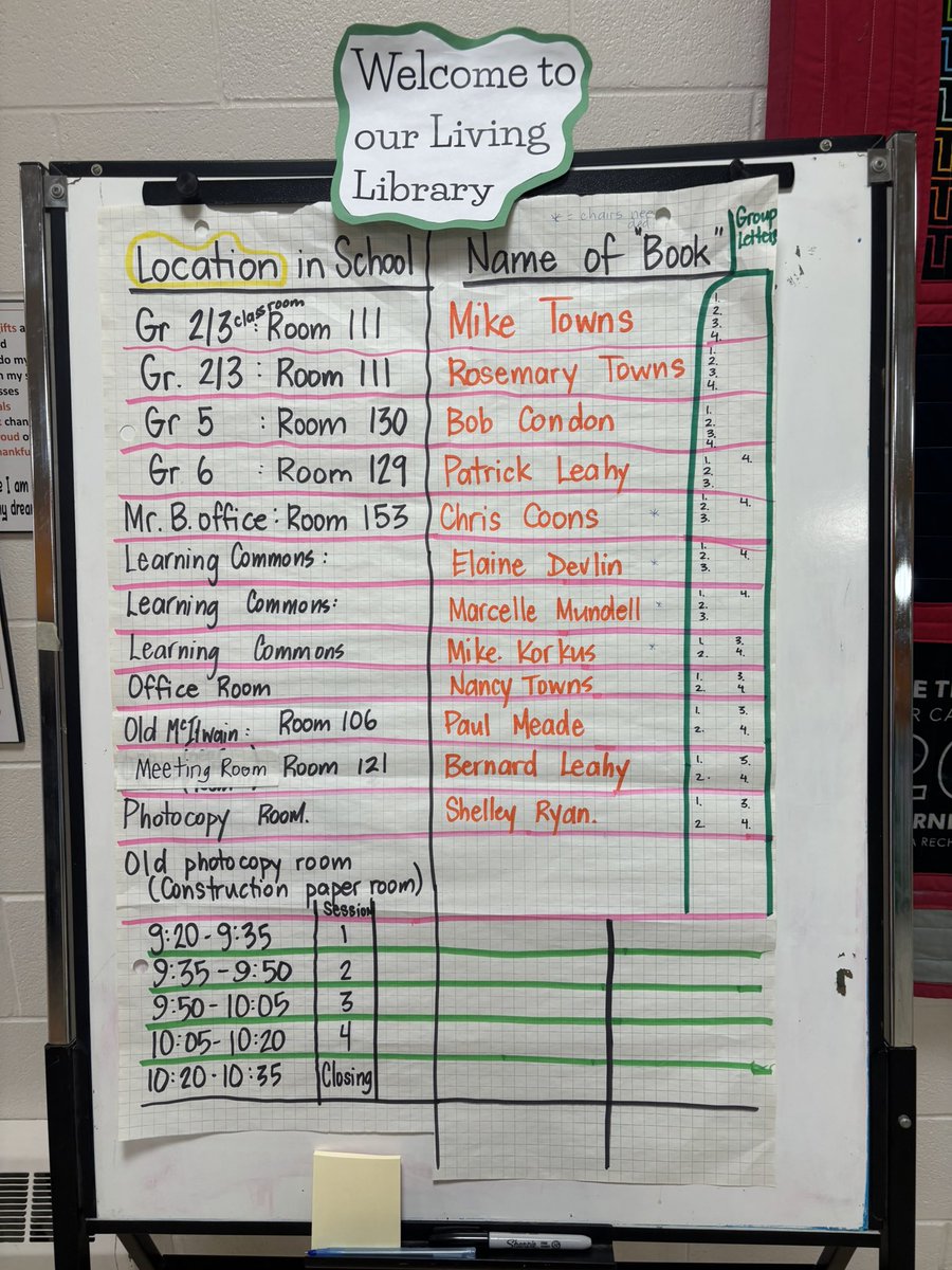 St. Joseph, Douro tweet media